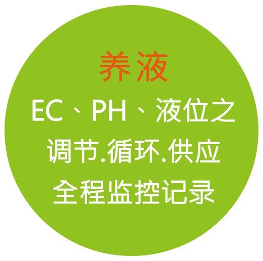 养液