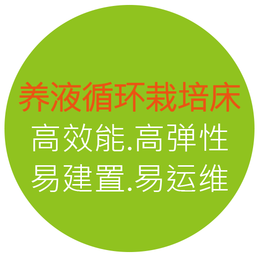 养液循环栽培床
