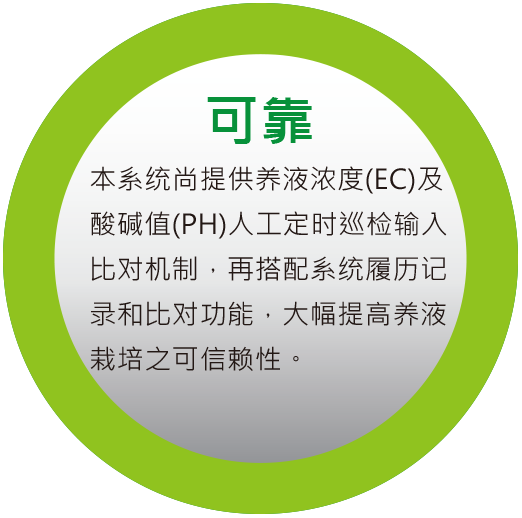 可靠