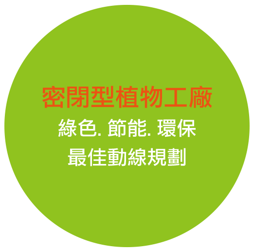 密閉型植物工廠