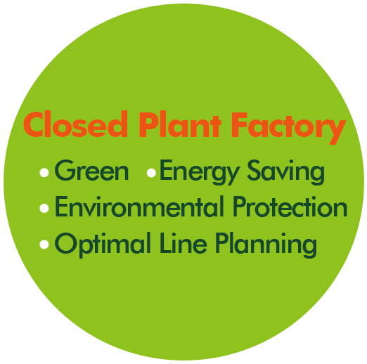 Closed Plant Factory