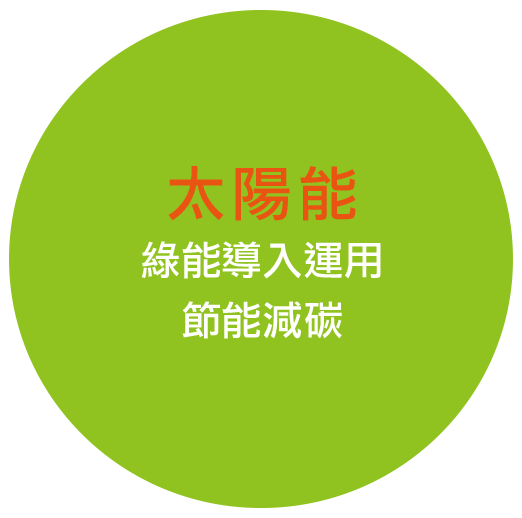 太陽能