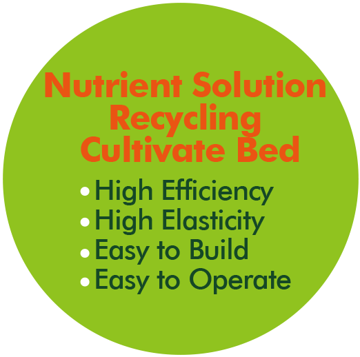 Nutrient Solution