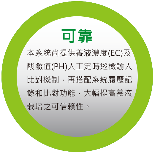可靠